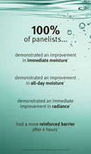 Load image into Gallery viewer, Botanical kinetics™ hydrating water gel creme
