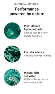 Botanical kinetics™ hydrating water gel creme